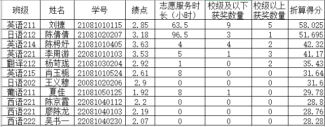公示图片.png